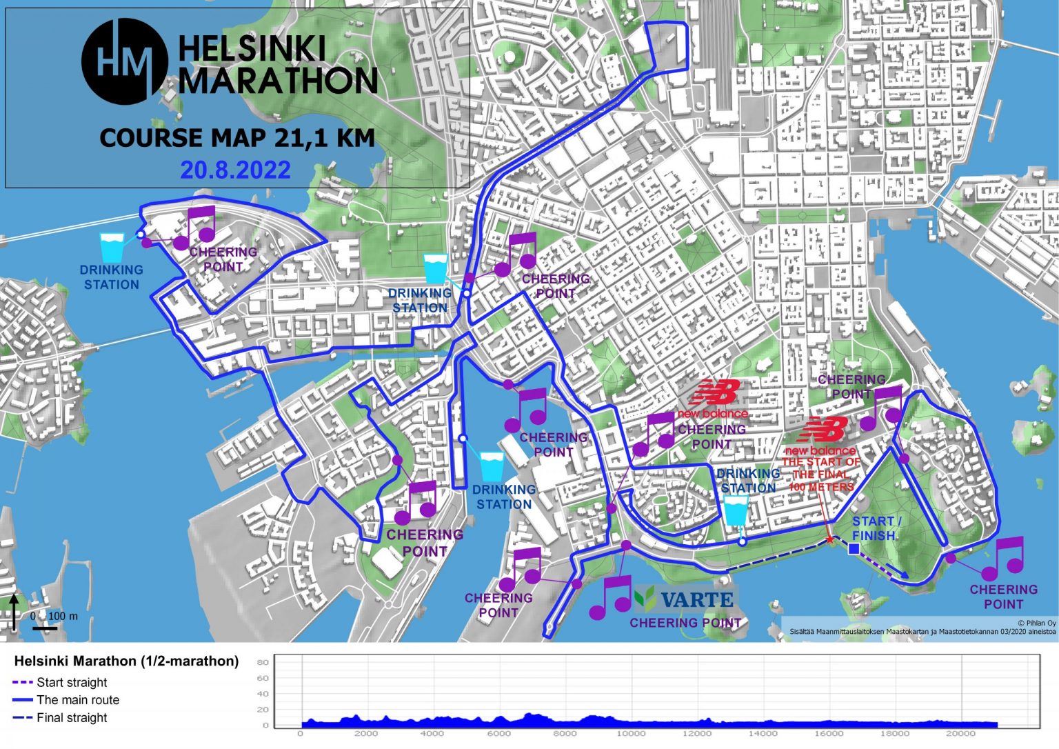 Event Info - Helsinki Marathon